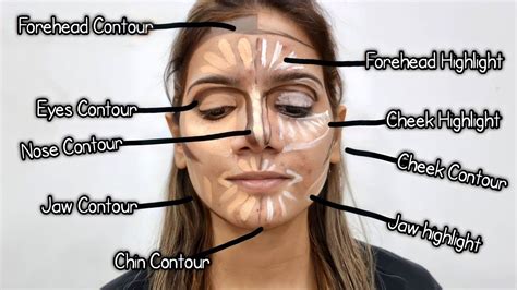 Contouring Unleashed: Reveal Your True Potential with Magic Wands